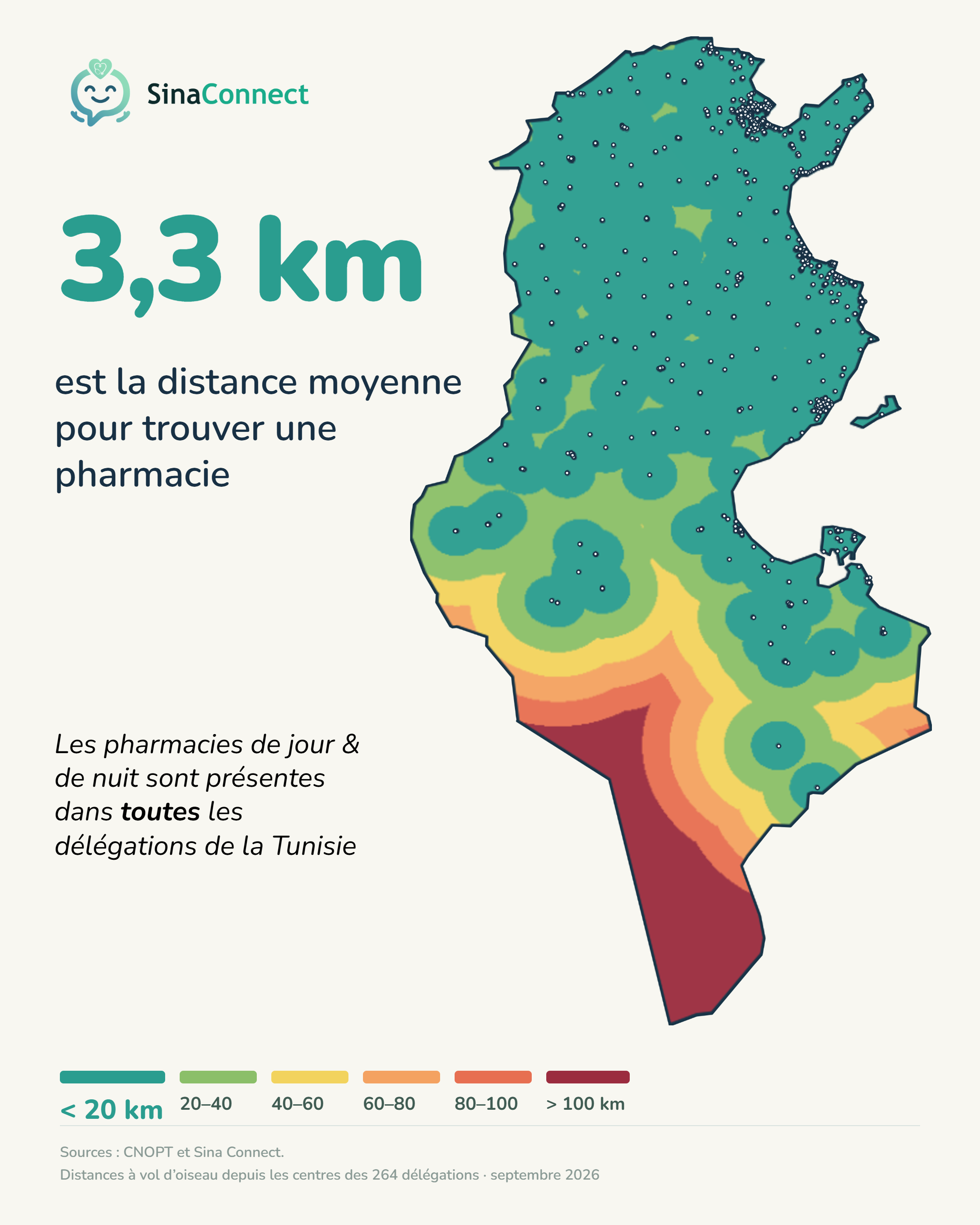 Carte de la Tunisie par délégation, distance à la pharmacie la plus proche